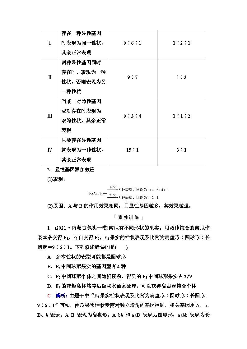 高考生物总复习第5单元高频考点进阶课2基因自由组合定律在特殊情况下的应用学案第2页
