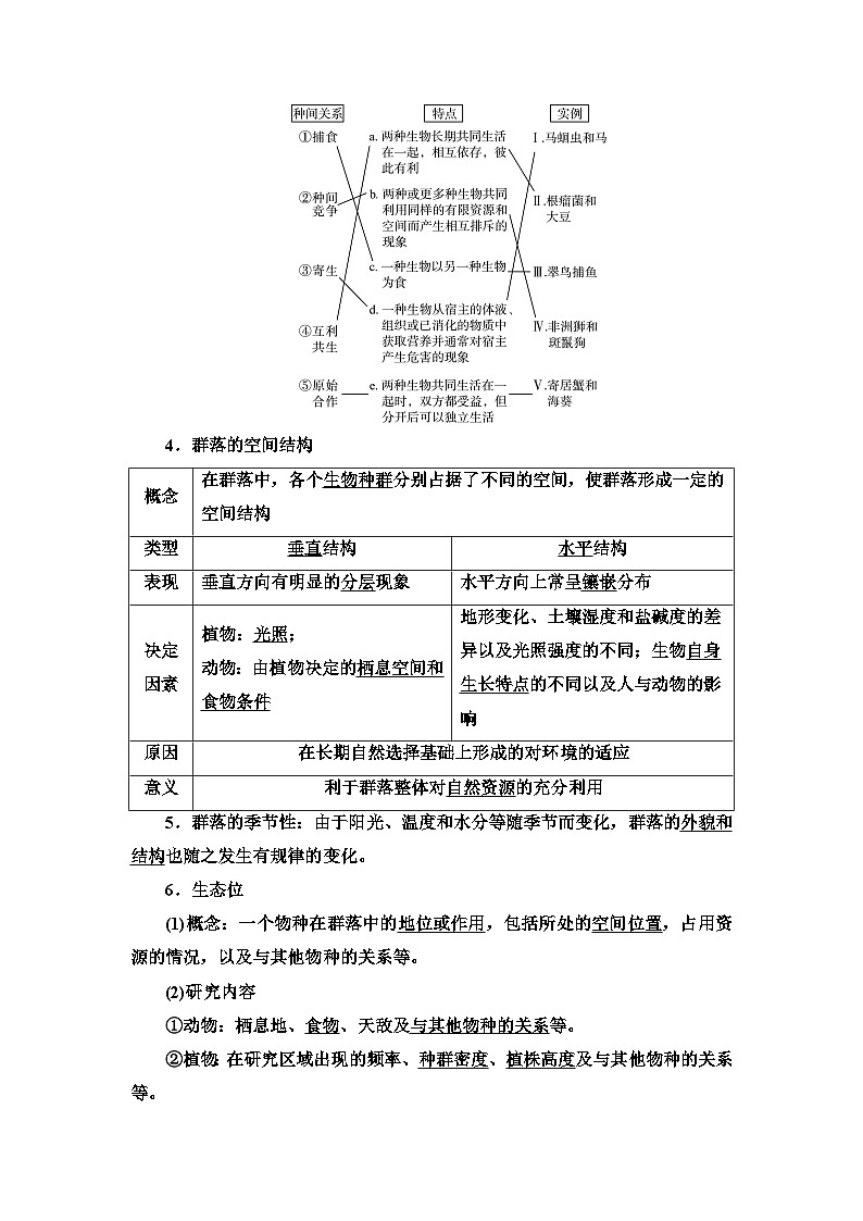 高考生物总复习第9单元第31课群落及其演替学案第2页