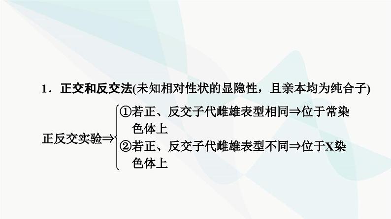 高考生物总复习第5单元实验探究系列3遗传类实验的设计课件08