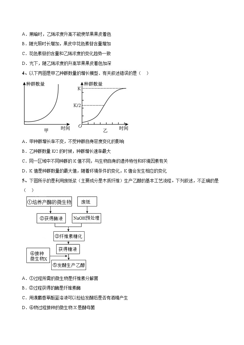 卷02-【冲刺抢分】2023年高考生物临考压轴卷（云南，安徽，黑龙江，山西，吉林五省通用）（原卷版）02