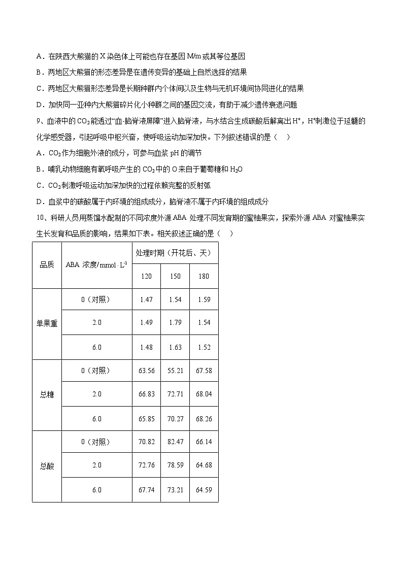 卷04-【冲刺抢分】2023年高考生物临考压轴卷(江苏卷)(原卷版)第3页