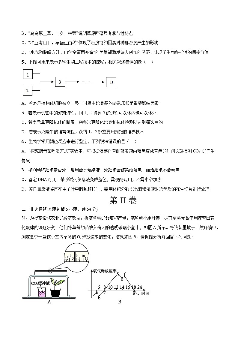 卷05-【冲刺抢分】2023年高考生物临考压轴卷(云南,安徽,黑龙江,山西,吉林五省通用)(原卷版)02