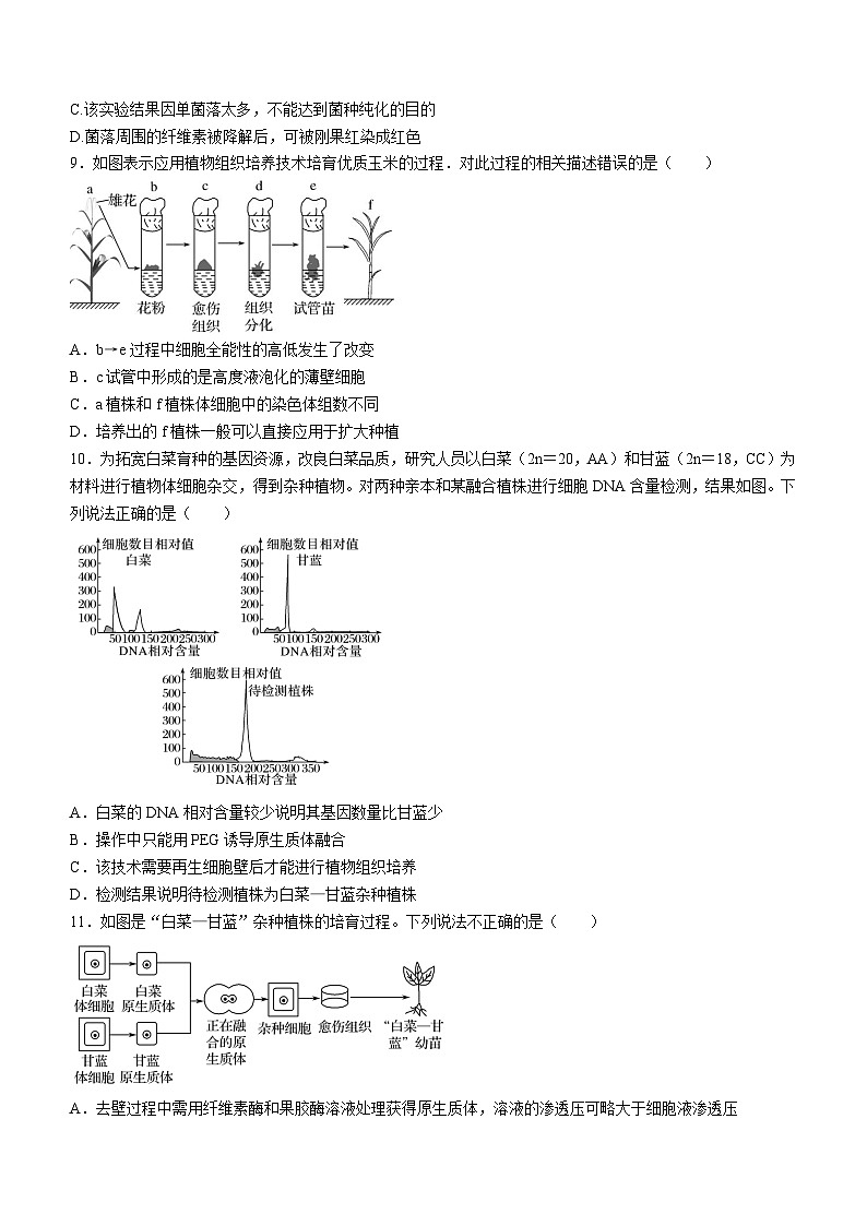 山东师范大学附中2021-2022学年高二下学期第一次月考生物试题第3页