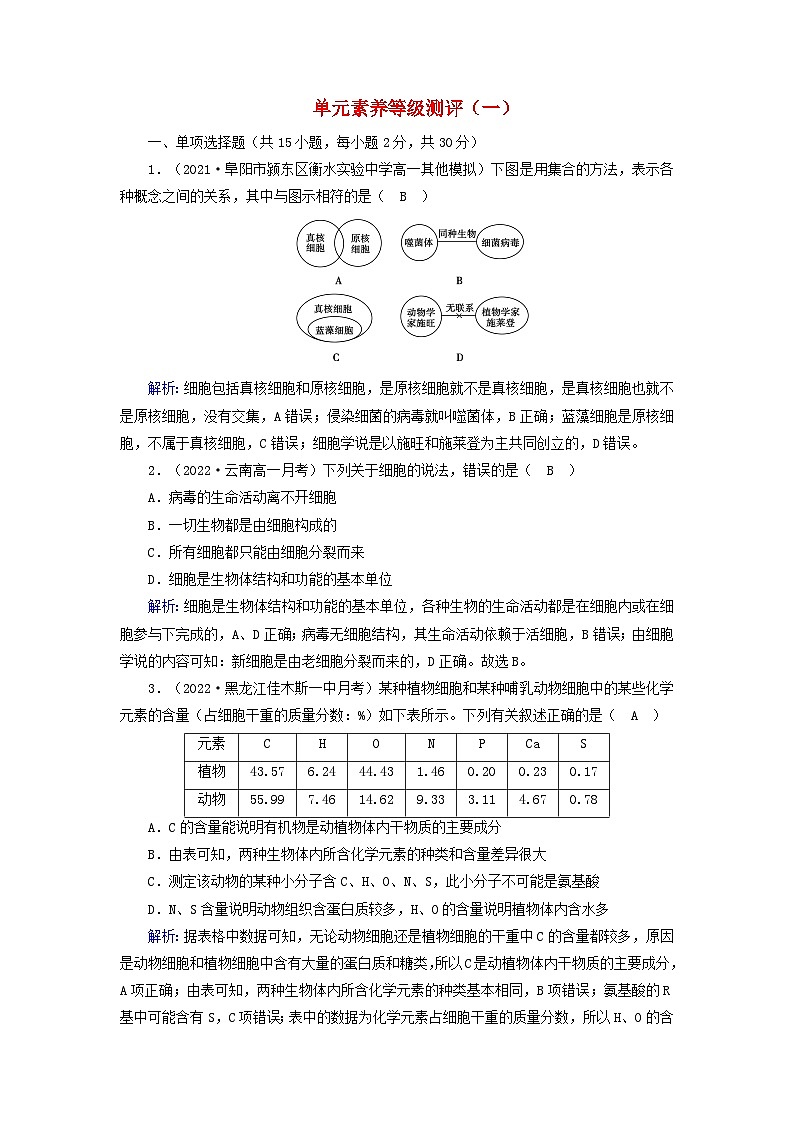 新教材2023年高中生物单元素养等级测评1新人教版必修101