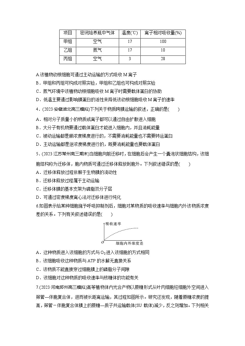 2024届高三生物一轮复习基础夯实练9:物质出入细胞的方式及影响因素第2页