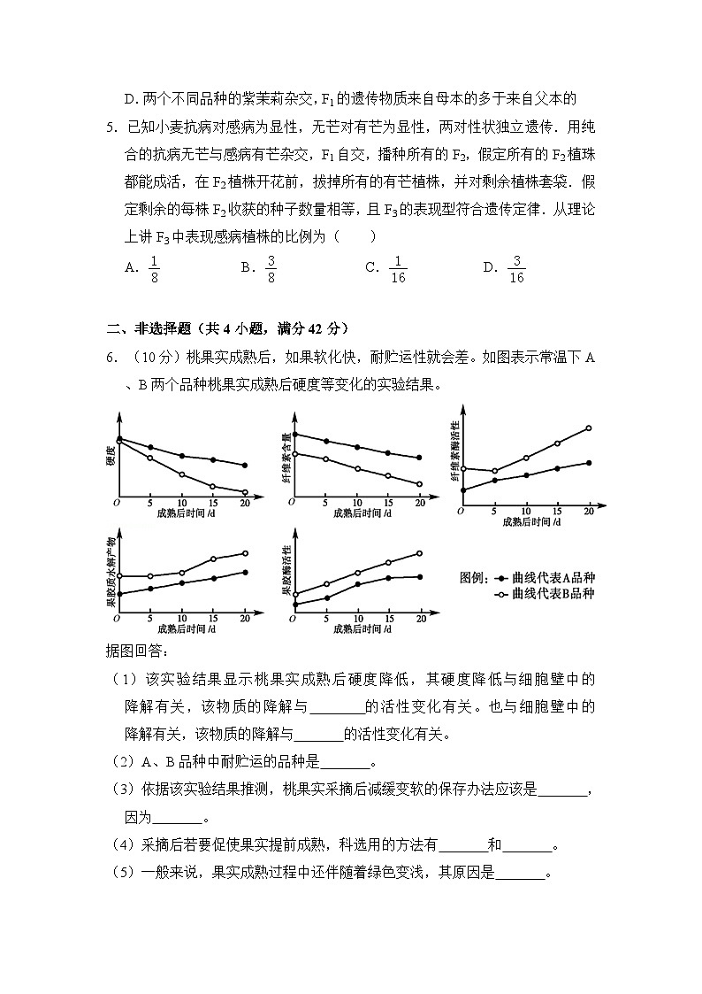 2009年全国统一高考生物试卷(全国卷ⅰ)(含解析版)第2页