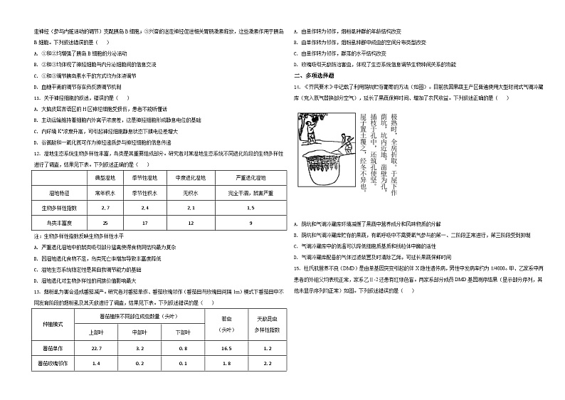 2021年河北高考生物试卷(新高考)(原卷版)A3 Word版第2页