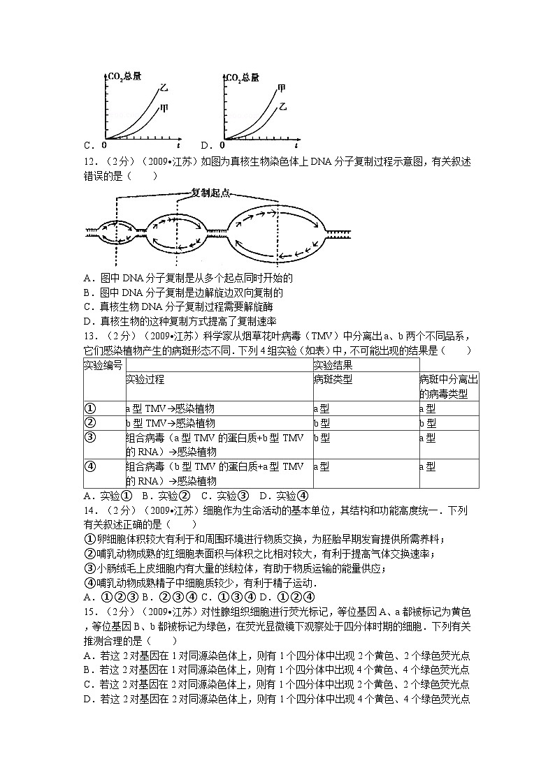 2009年江苏高考生物试卷及答案03