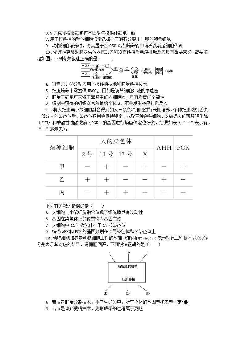 2024版新教材高考生物复习特训卷单元清通关卷十生物技术与工程03