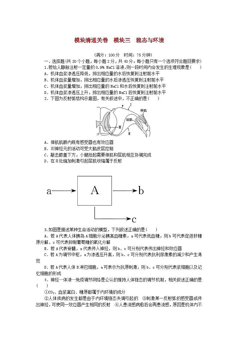 2024版新教材高考生物复习特训卷模块清通关卷模块三稳态与环境01