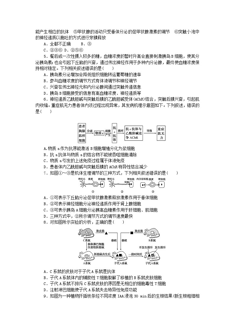 2024版新教材高考生物复习特训卷模块清通关卷模块三稳态与环境02