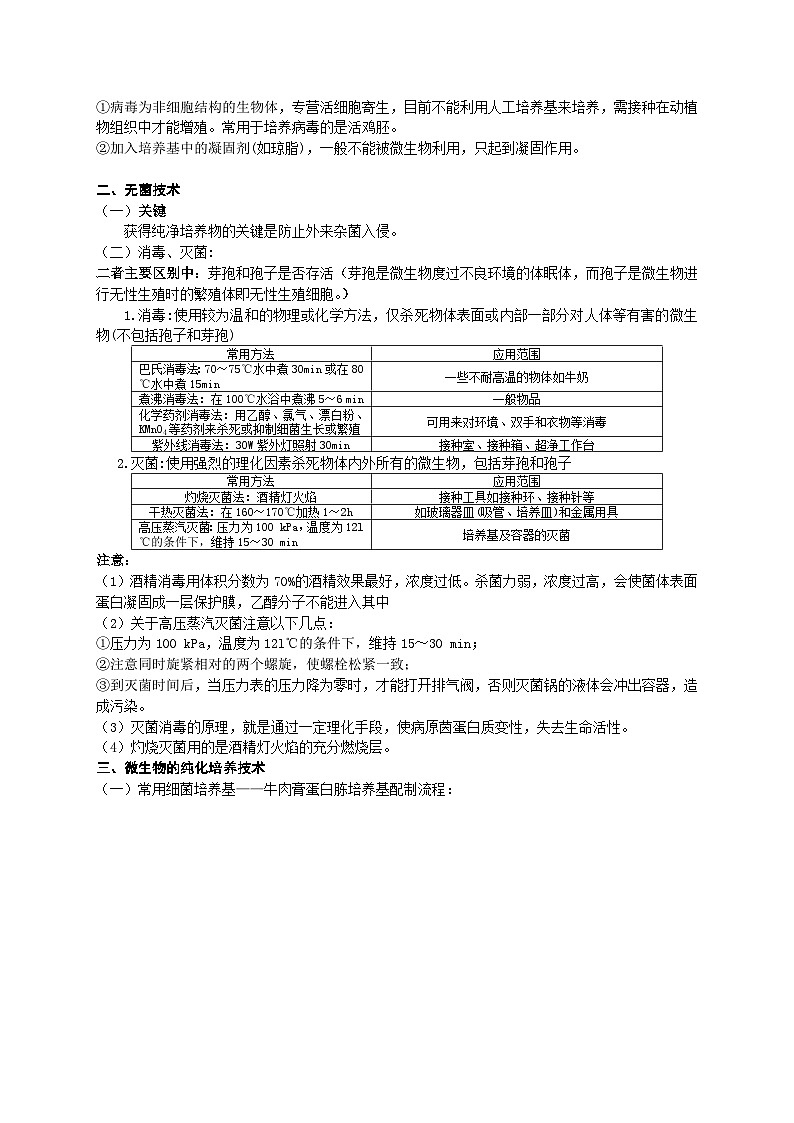 10 衡水中学高二生物预习资料——微生物的实验室培养02