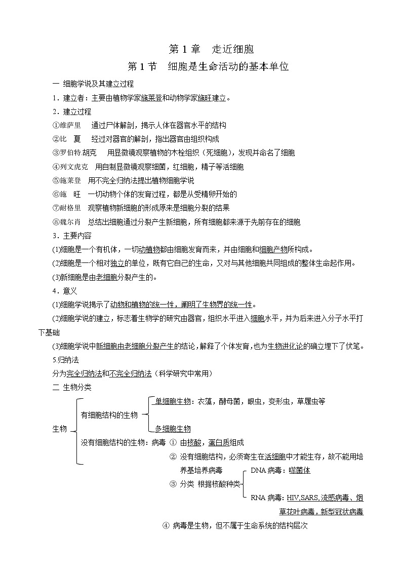 第1章 走近细胞——【期末复习】高一生物单元必背知识点梳理(人教版2019必修1)01
