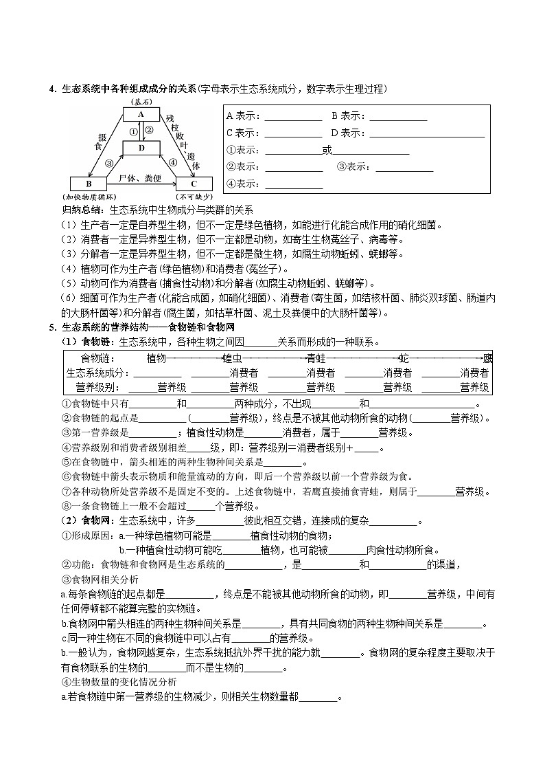 第三章 生態(tài)系統(tǒng)及其穩(wěn)定性(填空版)第2頁