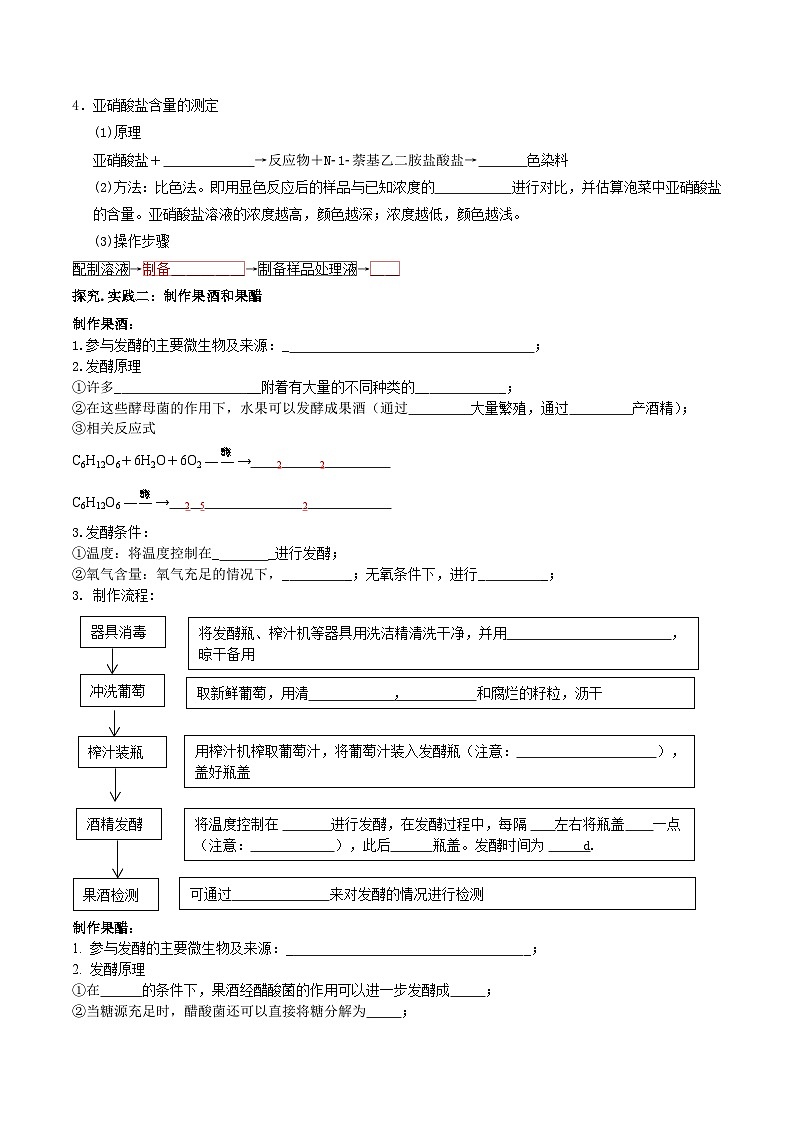 第1章 发酵工程(挖空版)第3页