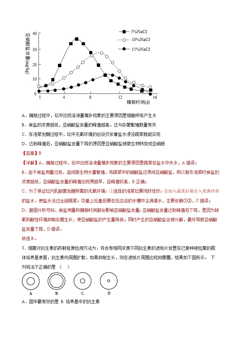 期末模拟卷03——2022-2023学年高二生物下学期期末知识点精讲+训练学案+期末模拟卷02