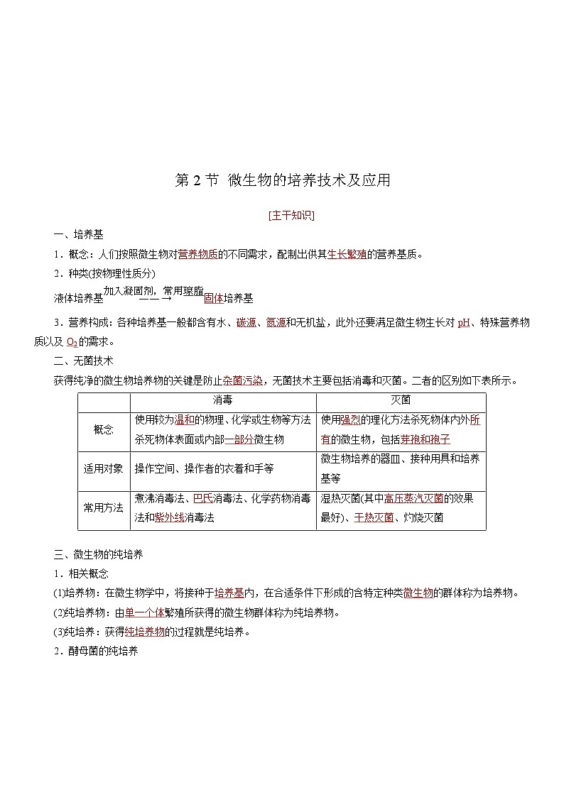 第1章 发酵工程(知识点清单)——2022-2023学年高二生物下学期期末知识点精讲+训练学案+期末模拟卷第3页