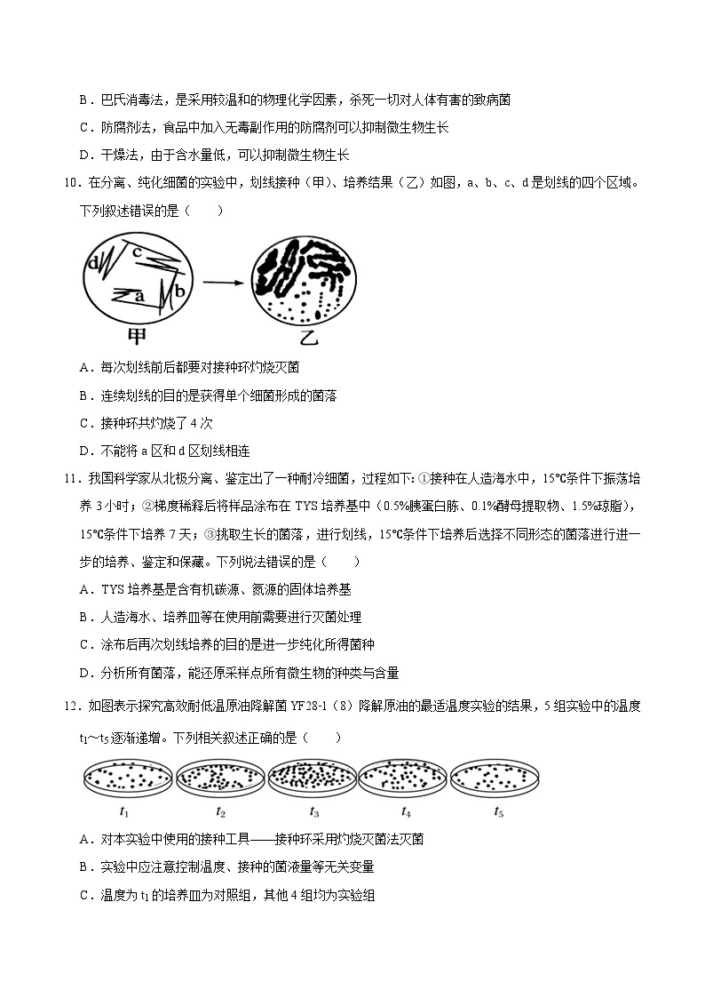 第1章 发酵工程——2022-2023学年高二生物下学期期末知识点精讲+训练学案+期末模拟卷03