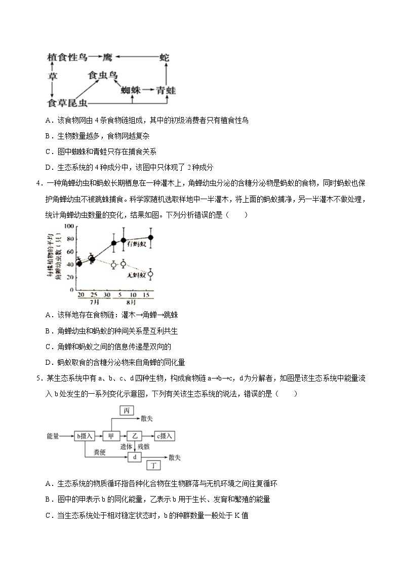 第3章 生态系统及其稳定性——2022-2023学年高二生物下学期期末知识点精讲+训练学案+期末模拟卷02