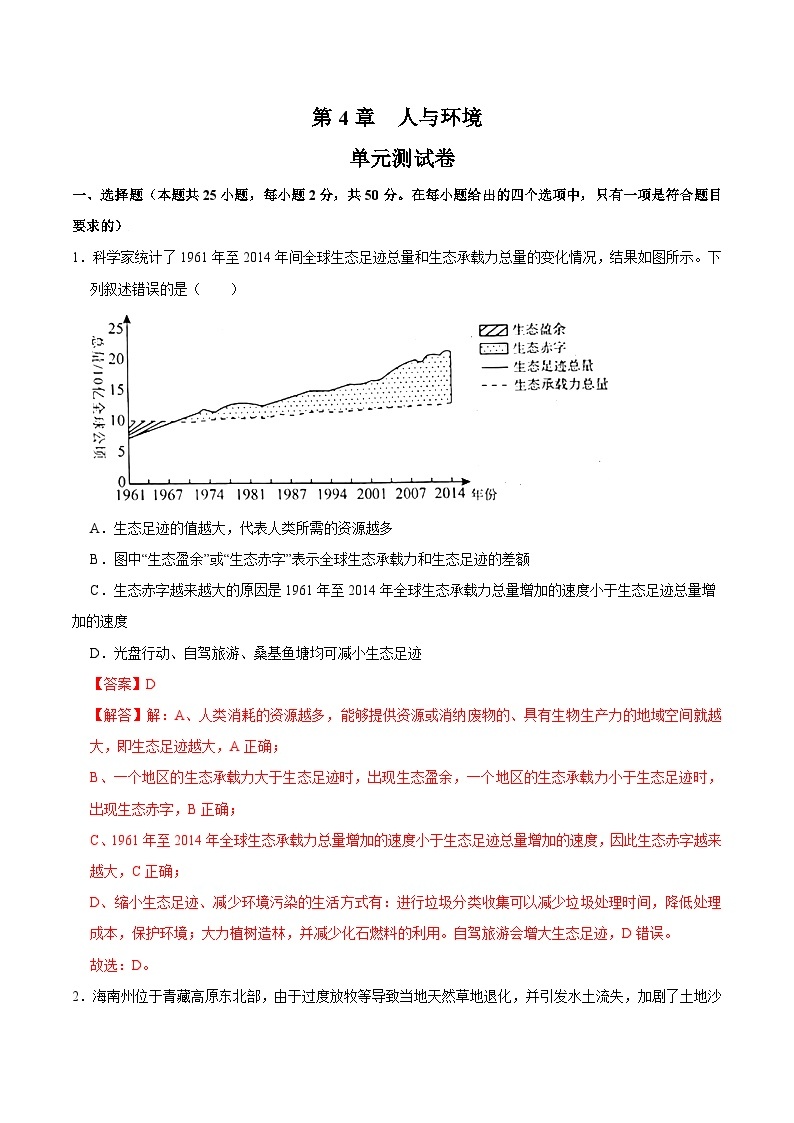 第4章 人与环境——2022-2023学年高二生物下学期期末知识点精讲+训练学案+期末模拟卷01