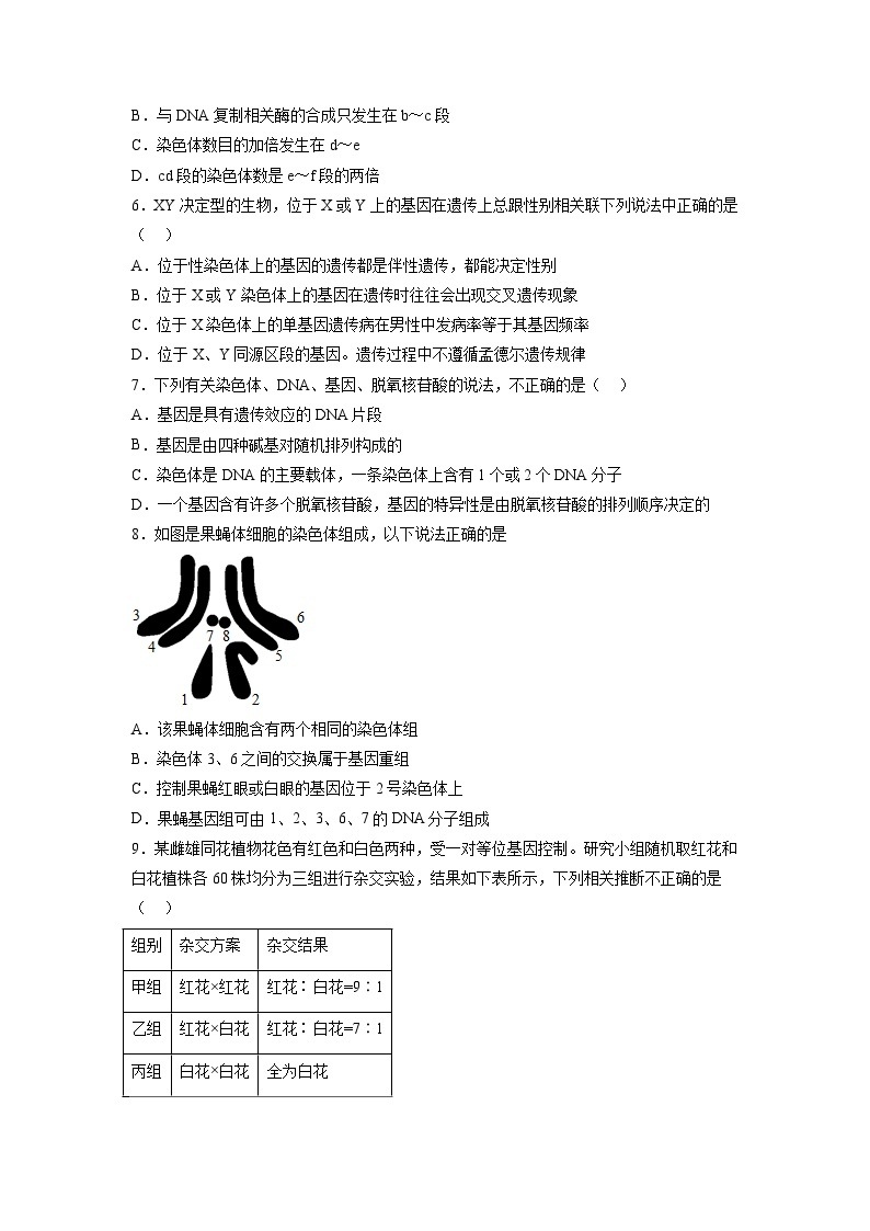 卷03——2022-2023年高一生物下学期期末模拟测试卷（人教版2019）02