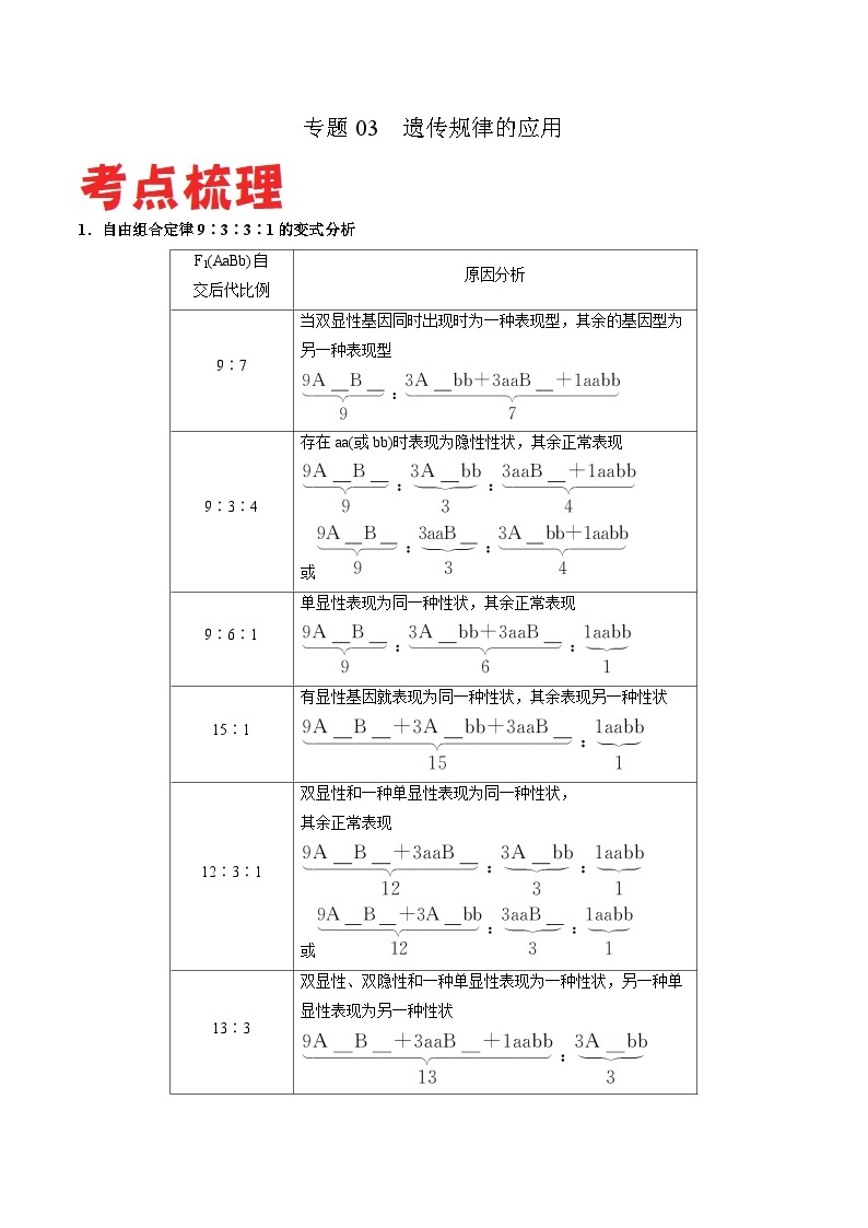 专题03 遗传规律的应用——高一生物下学期期末复习专题复习学案（人教版2019必修2）01