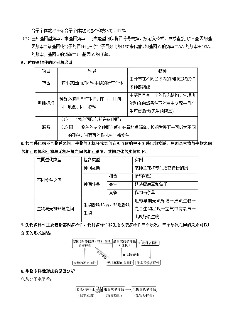 专题11 生物的进化——高一生物下学期期末专题复习学案(人教版2019必修2)(原卷版)第2页