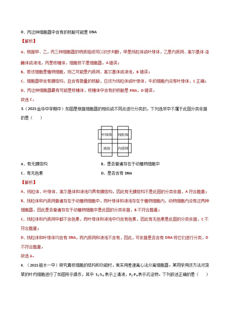 专题02 细胞的结构和功能——高一生物下学期期末考试专项训练学案+ 期末模拟卷（2019浙科版）02