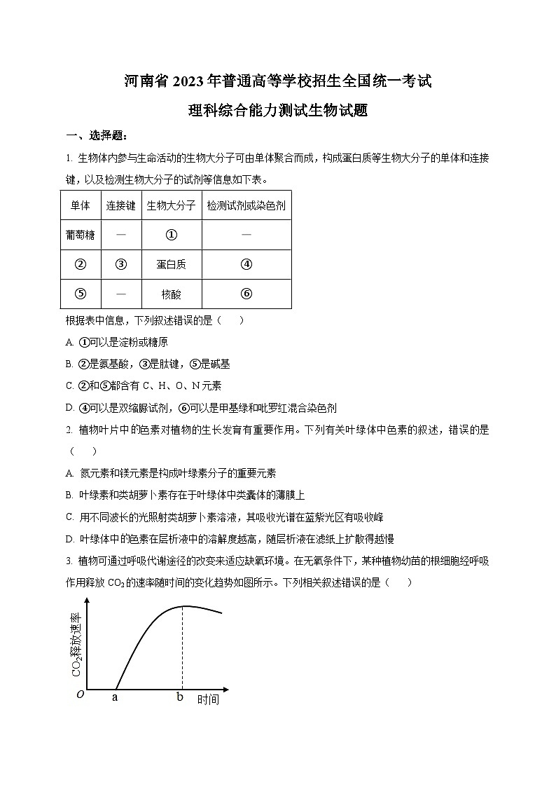 2023年高考全国乙卷生物试题及答案解析第1页