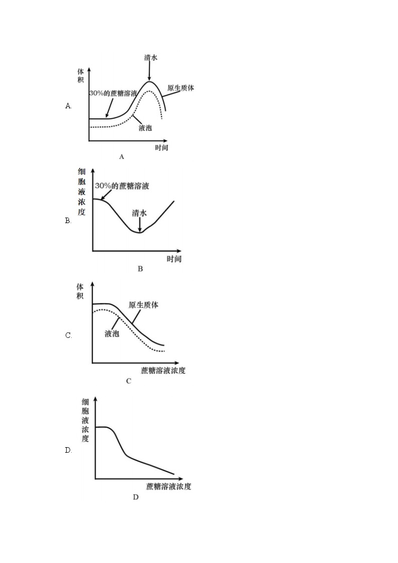 2023年全国统一高考理综生物试卷（甲卷）（含解析）02