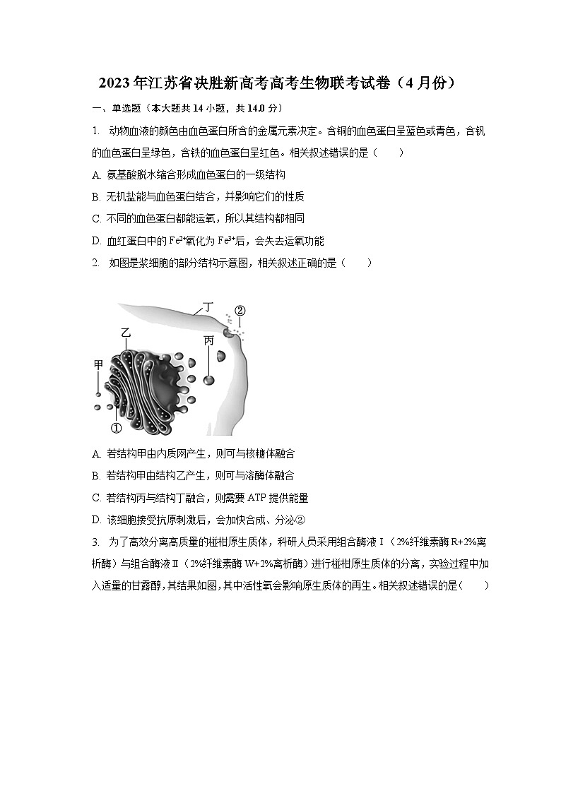 2023年江苏省决胜新高考高考生物联考试卷第1页