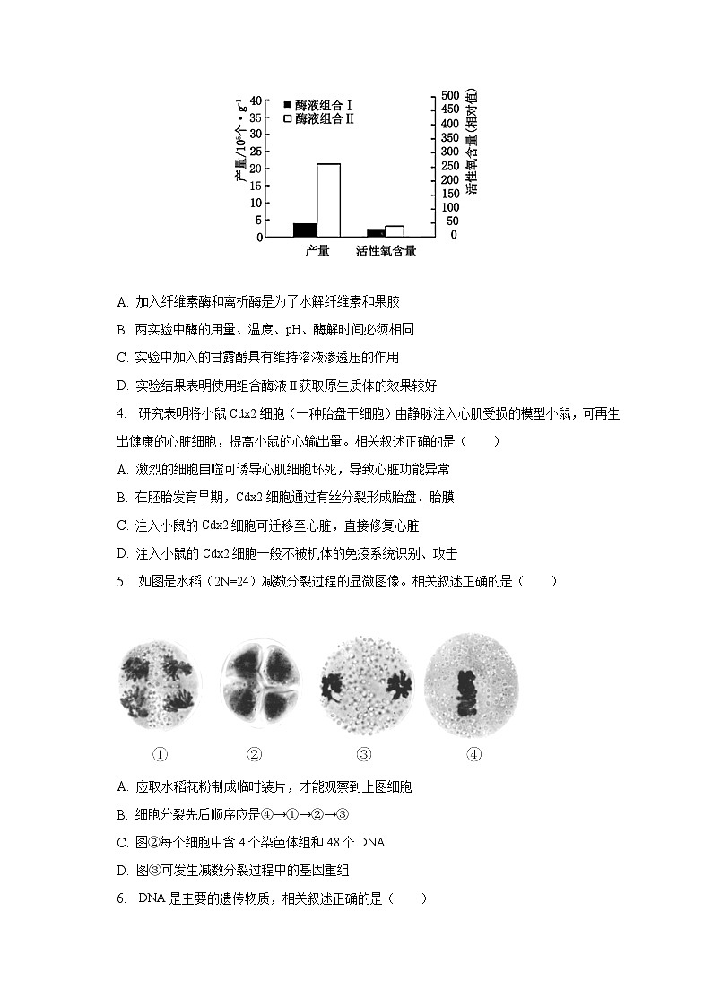 2023年江苏省决胜新高考高考生物联考试卷第2页