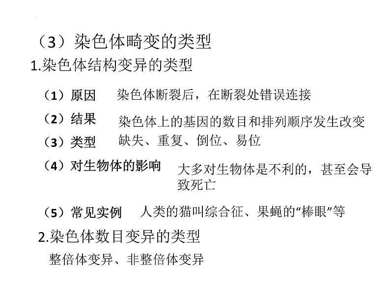 变异与进化 课件-2024届浙科版(2019)高中生物选考一轮复习(必修2)第8页