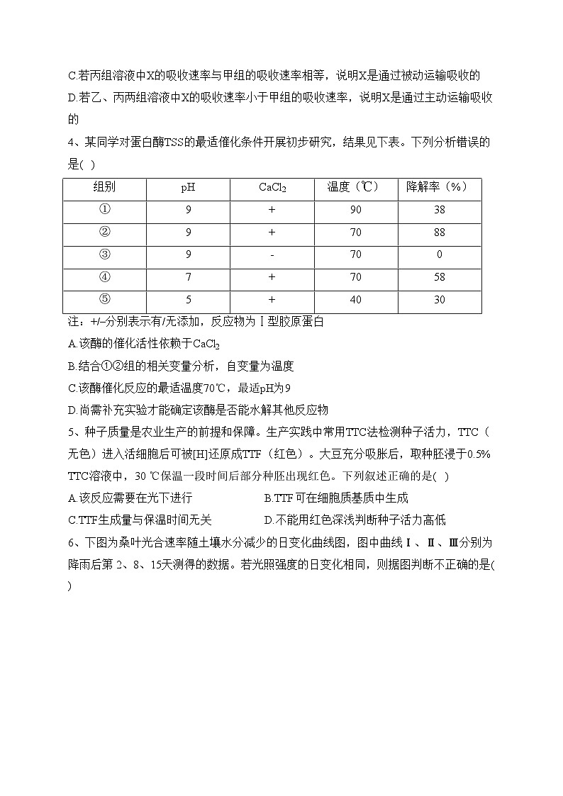 湖南省长沙市名校2021-2022学年高一下学期期末考试生物试卷(含答案)02