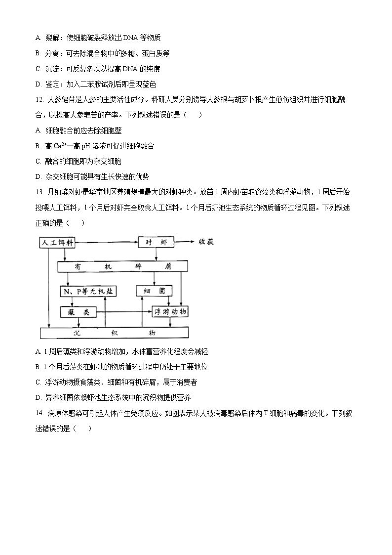 2023年新高考广东生物高考真题试卷03