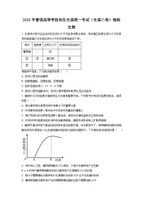 2023年全国乙卷理综生物高考真题（含答案）