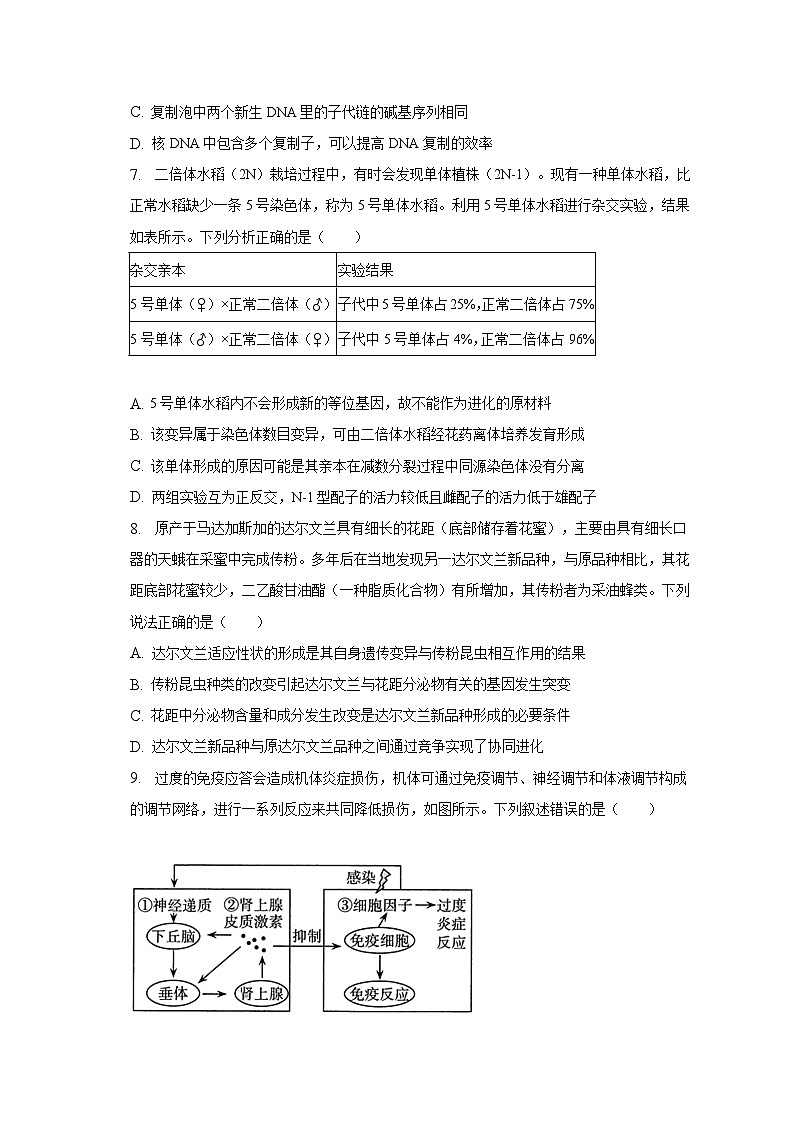 2023年江苏省徐州重点中学高考生物考前模拟试卷(含解析)第3页