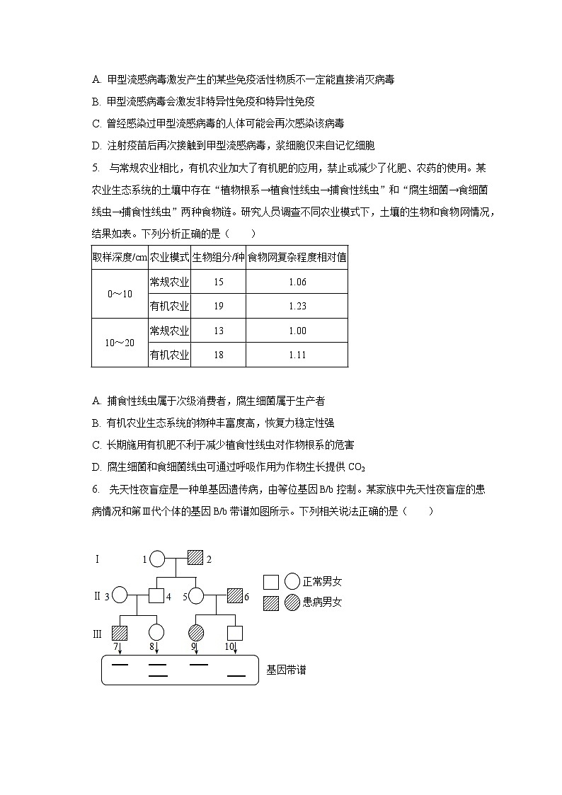 2023年河南省新乡市高考生物三模试卷(含解析)02