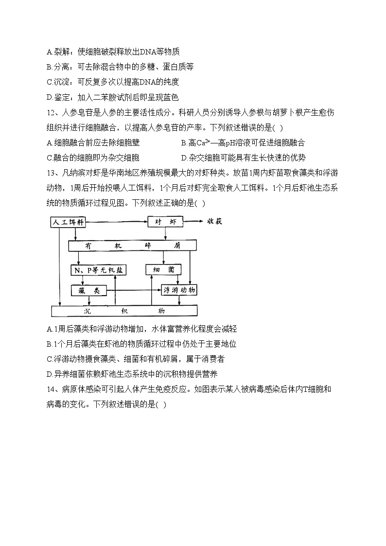 2023年普通高等学校招生全国统一考试生物试卷 广东卷(参考版)(含答案)03
