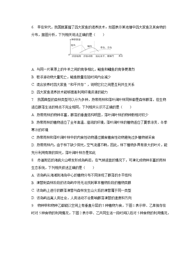 2022-2023学年辽宁省六校协作体高二（下）联考生物试卷（3月份）（含解析）03