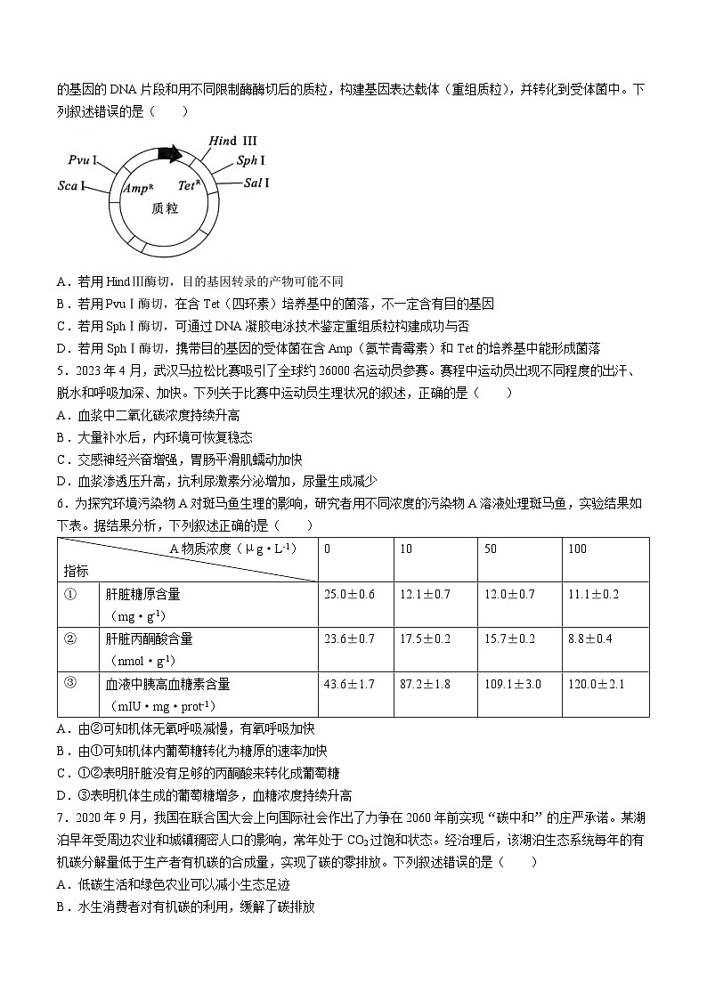 2023年新高考湖北生物高考真题文档版(无答案)02