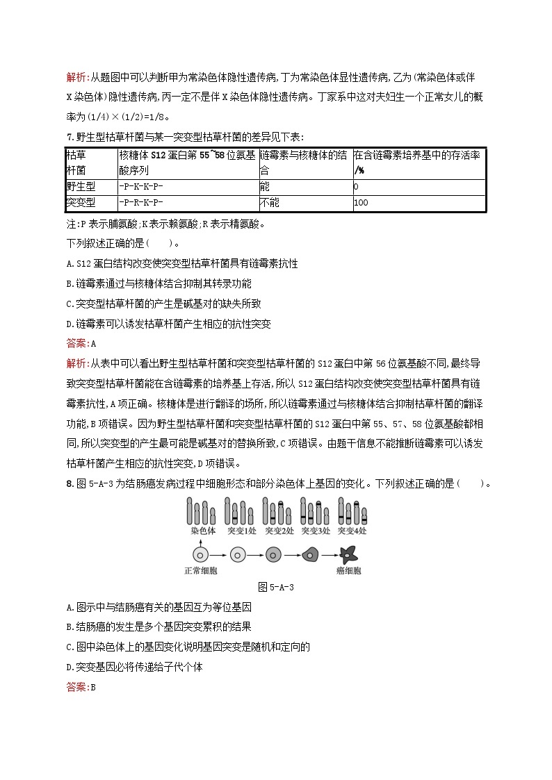 新教材适用2023年高中生物第5章遗传信息的改变测评A北师大版必修203