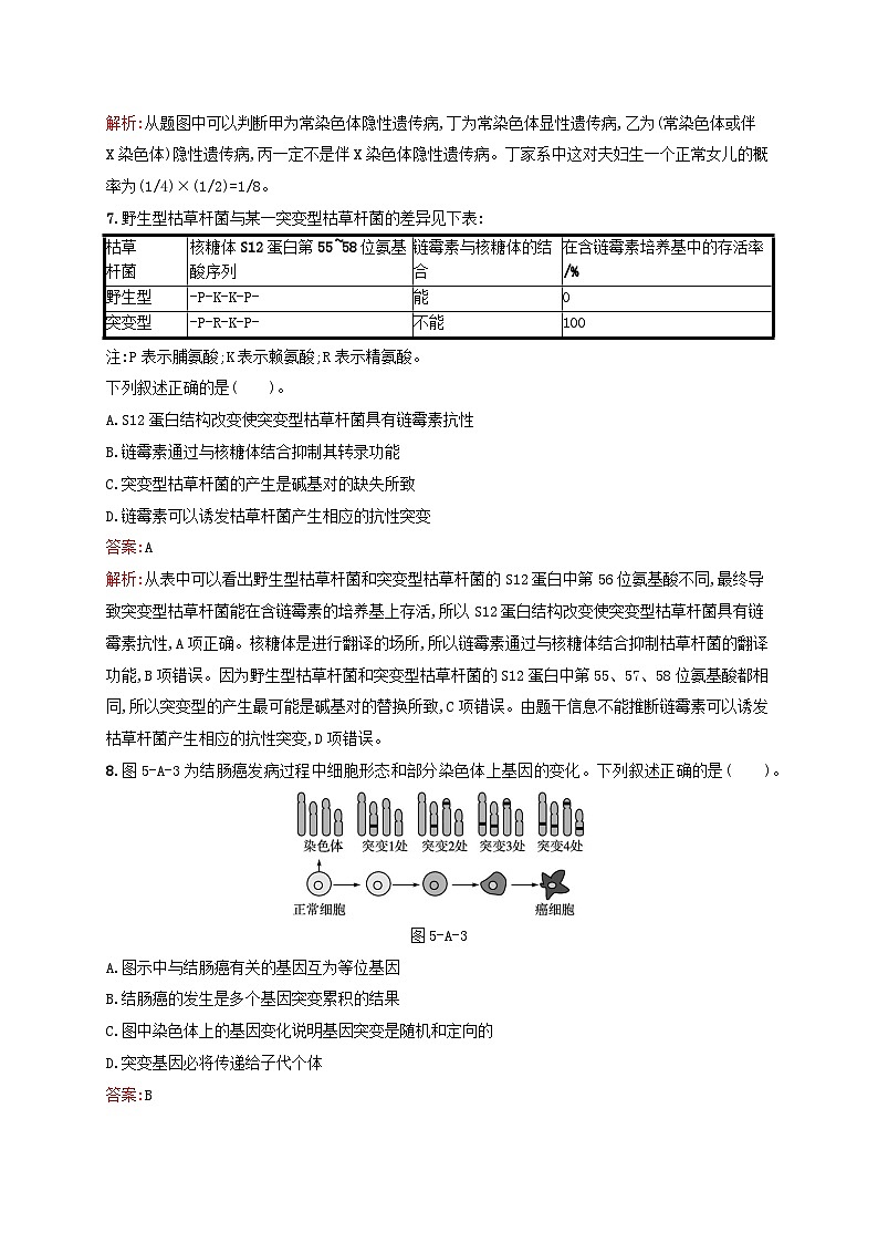 新教材适用2023年高中生物第5章遗传信息的改变测评A北师大版必修2第3页