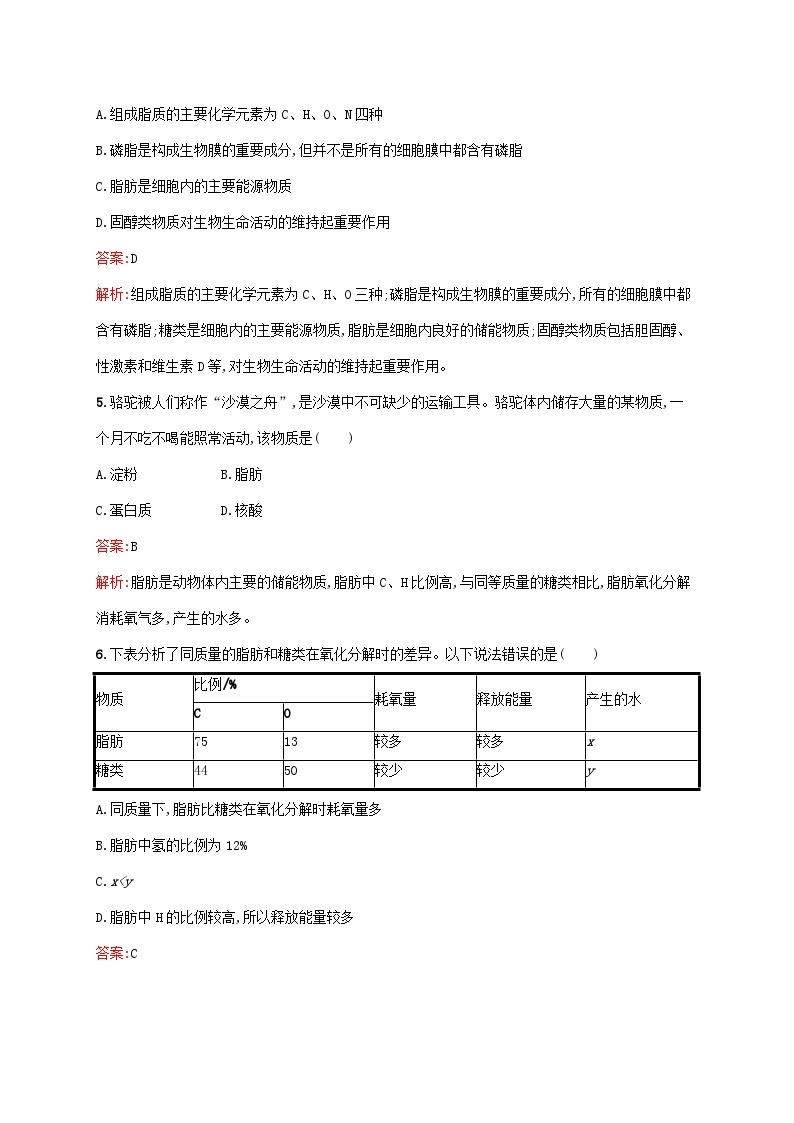 新教材适用2023年高中生物第2章组成细胞的分子第3节细胞中的糖类和脂质课后习题新人教版必修102