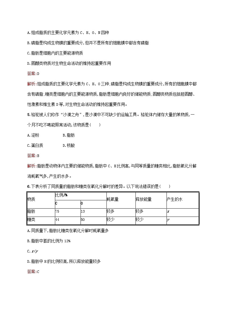 新教材适用2023年高中生物第2章组成细胞的分子第3节细胞中的糖类和脂质课后习题新人教版必修102