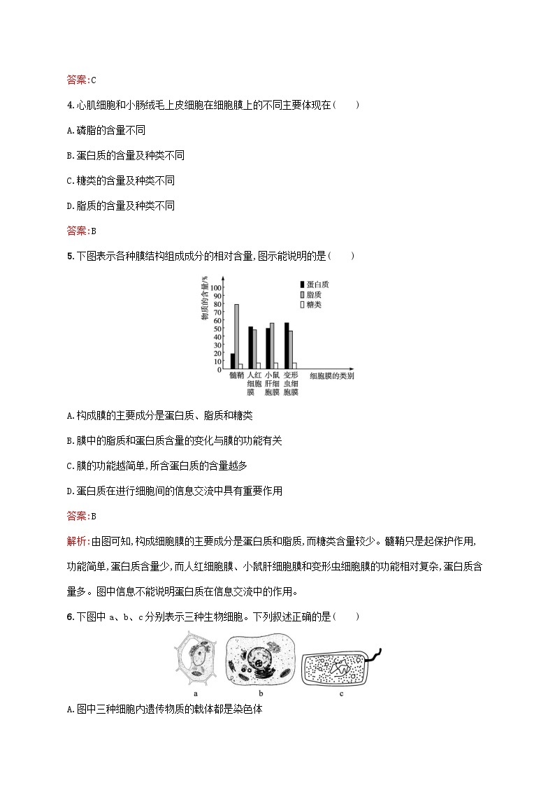 新教材适用2023年高中生物第3章细胞的基本结构测评新人教版必修102