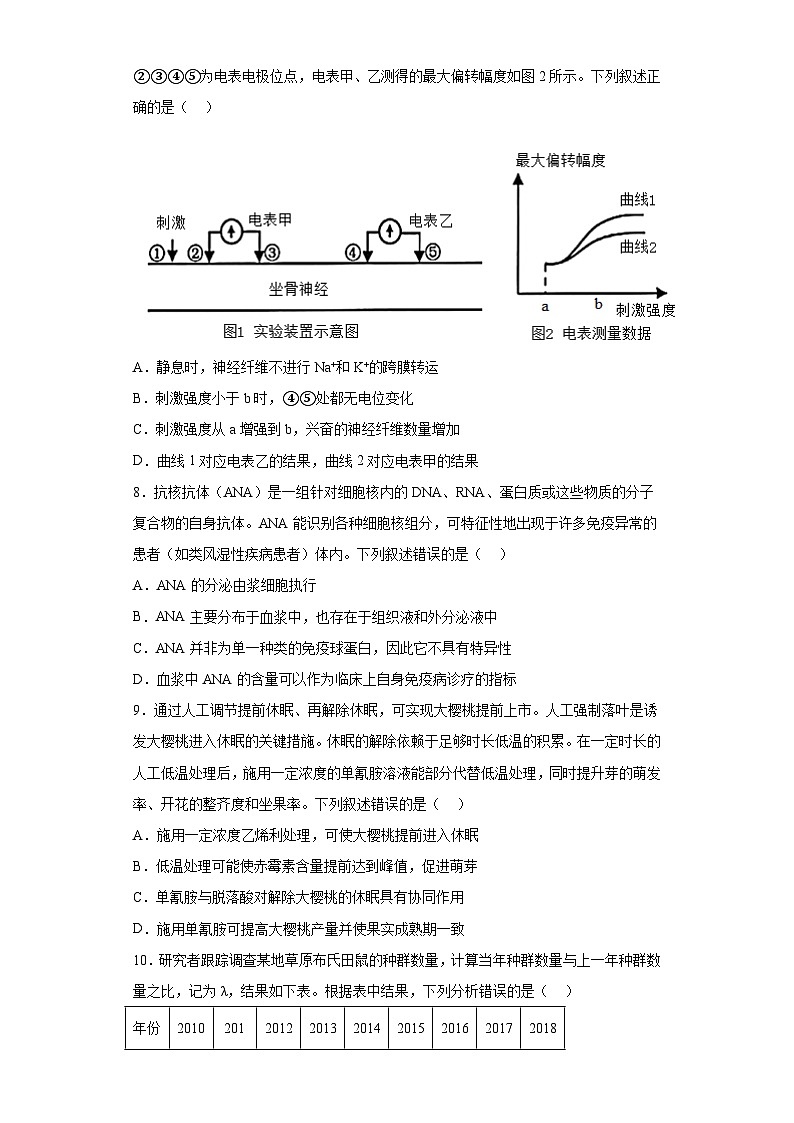 2023届山东省日照市高三三模生物试题(含解析)03