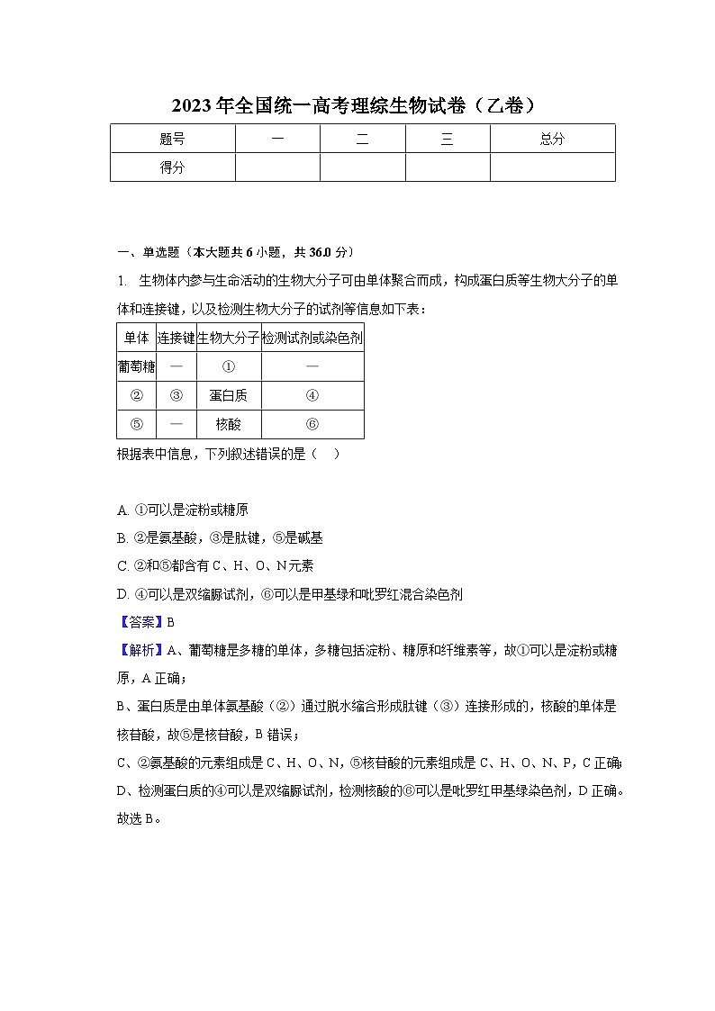 2023年全国统一高考理综生物试卷(乙卷)-教师用卷第1页