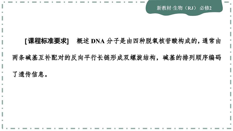 3.2《DNA的结构》课件PPT03