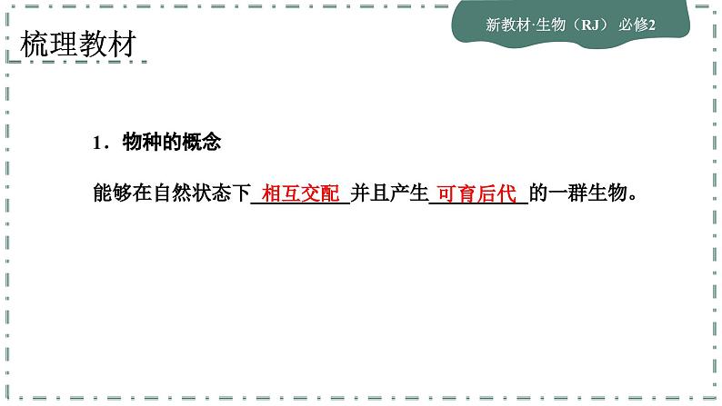 6.3.2《种群基因组成的变化与物种的形成》课件PPT06